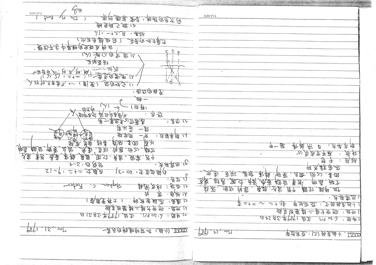 主席同工日誌：三月查經與信息分享